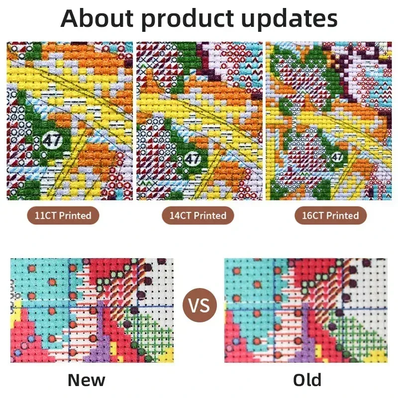 Madonna and Child Counted Cross Stitch Supplies